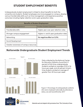 Image of Employment Benefits pdf